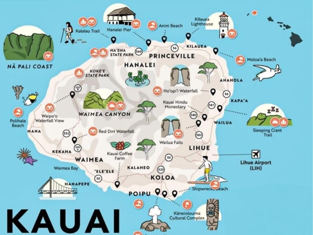 Map of Kauai showing North Shore, South Shore, and key areas like Poipu and Princeville