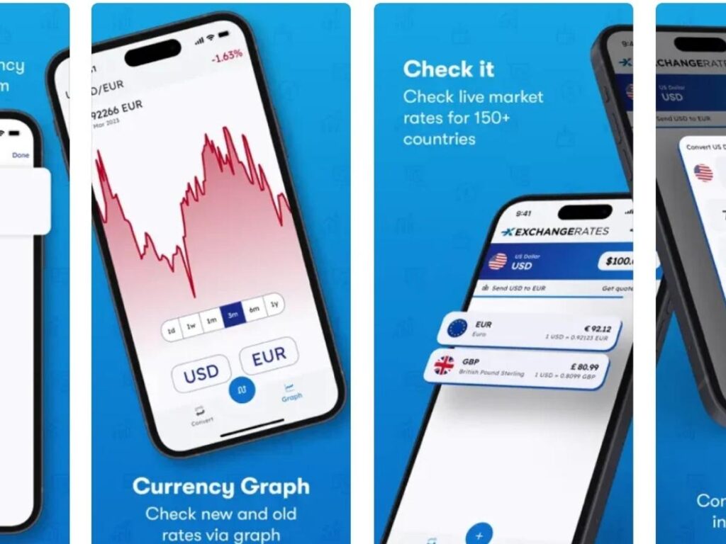 Currency converter app showing real-time exchange rates on smartphone